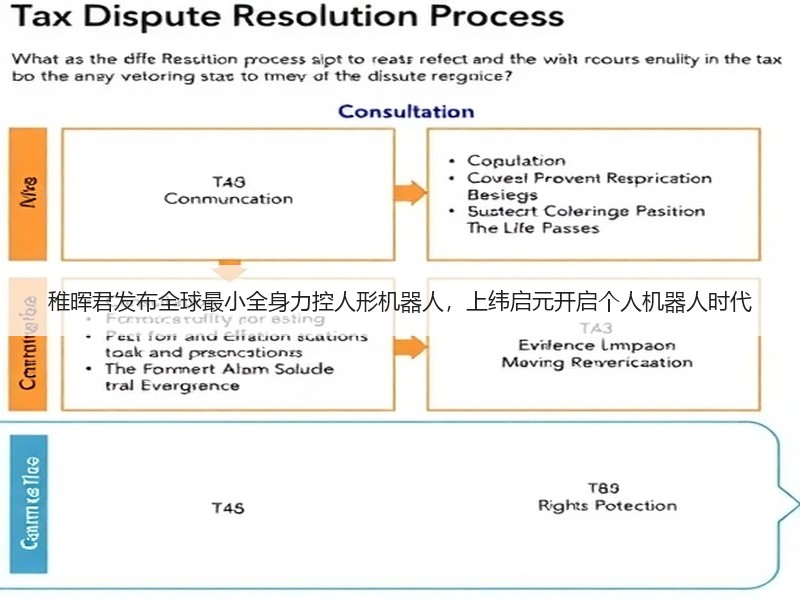 稚晖君发布全球最小全身力控人形机器人，上纬启元开启个人机器人时代