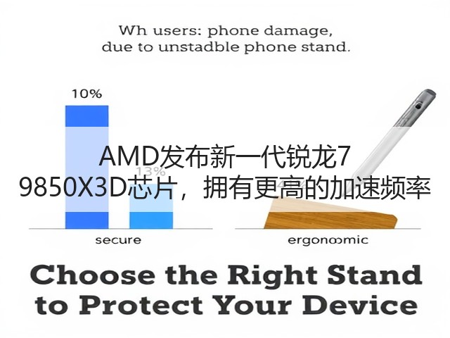AMD发布新一代锐龙7 9850X3D芯片,拥有更高的加速频率(图1) AMD发布新一代锐龙7 9850X3D芯片,拥有更高的加速频率(图1)