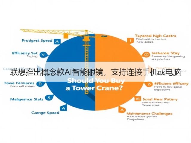 联想推出概念款AI智能眼镜,支持连接手机或电脑(图1) 联想推出概念款AI智能眼镜,支持连接手机或电脑(图1)